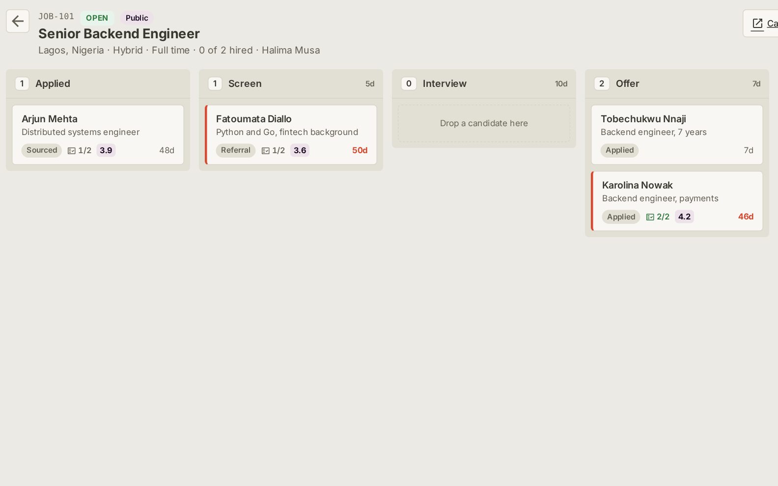 A hiring board with two candidates at the offer stage
